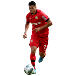 player render