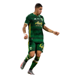 Player render