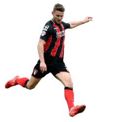 player render