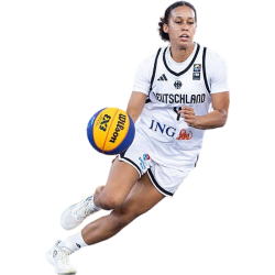Player render