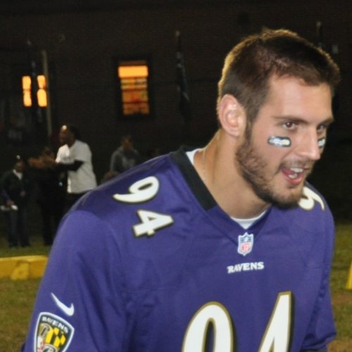 Player Thumbnail