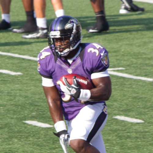 Player Thumbnail