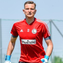 Gabriel Kobylak profile image