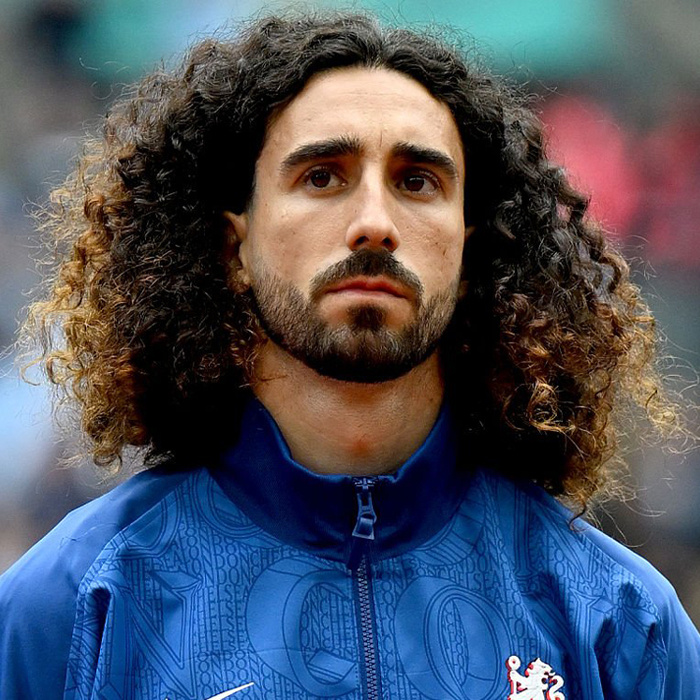 Cucurella