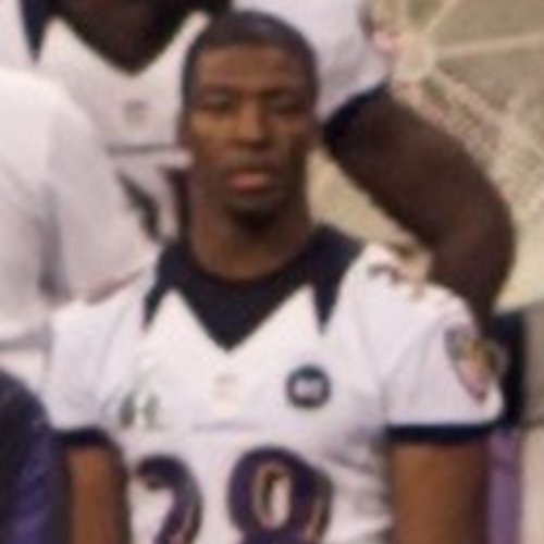 Player Thumbnail
