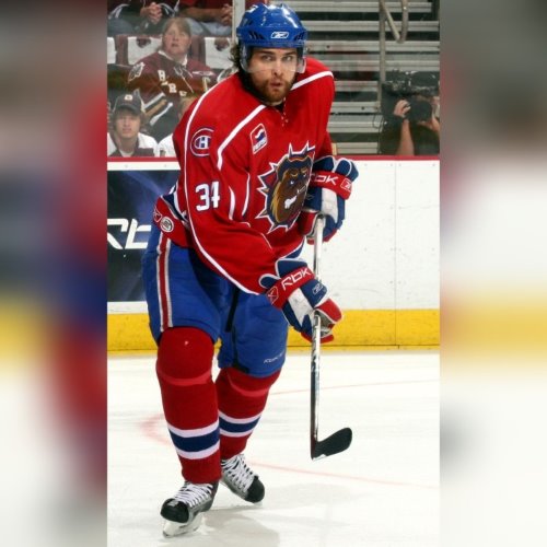 Player Thumbnail