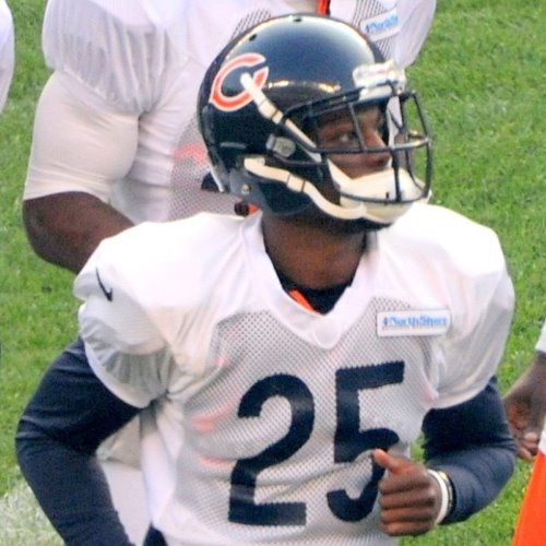 Player Thumbnail