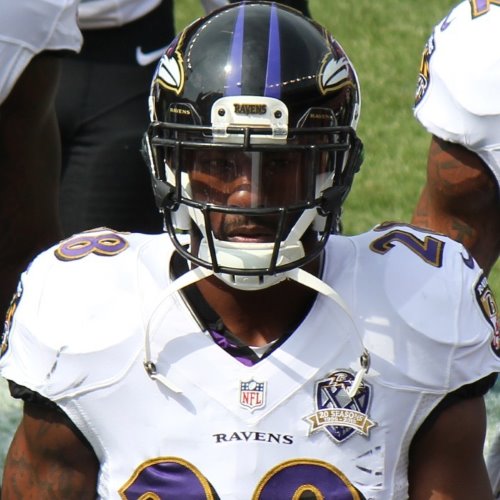 Player Thumbnail