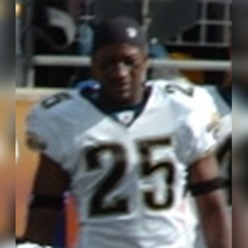 Player Thumbnail