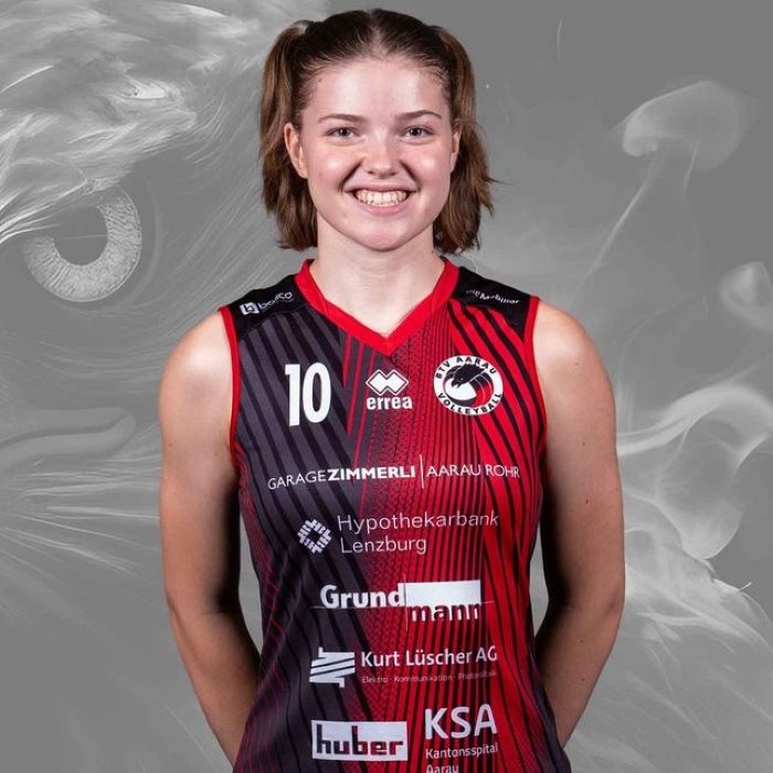 Meret Aarden