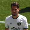 player thumbnail