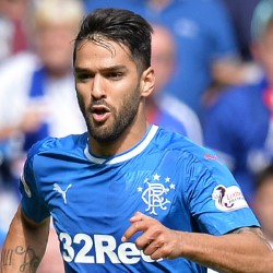 Daniel Candeias profile image