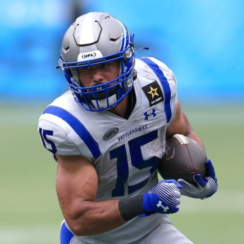 Player Thumbnail