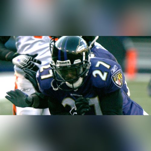 Player Thumbnail