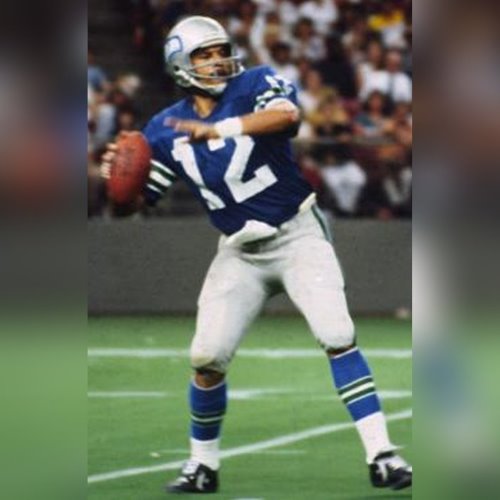 Player Thumbnail
