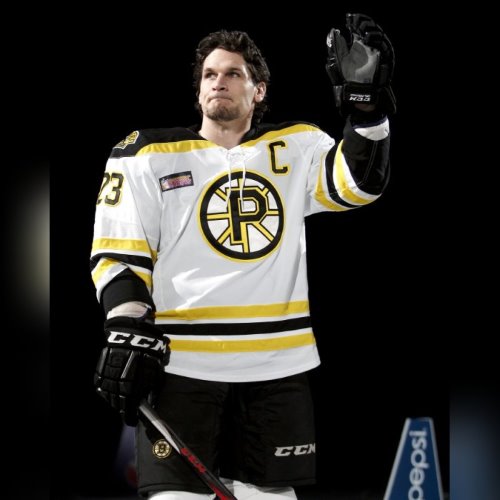 Player Thumbnail