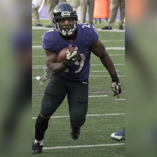 Player Thumbnail