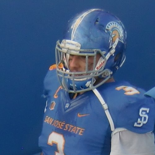 Player Thumbnail