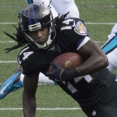 Player Thumbnail