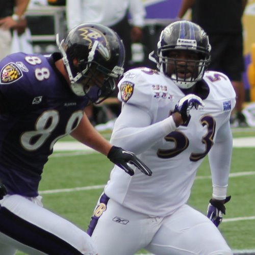 Player Thumbnail