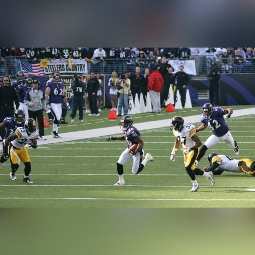 Player Thumbnail