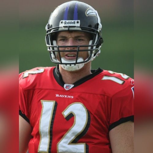 Player Thumbnail