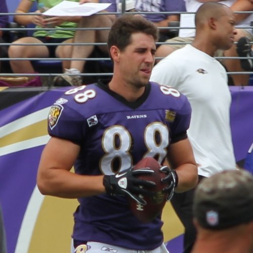 Player Thumbnail