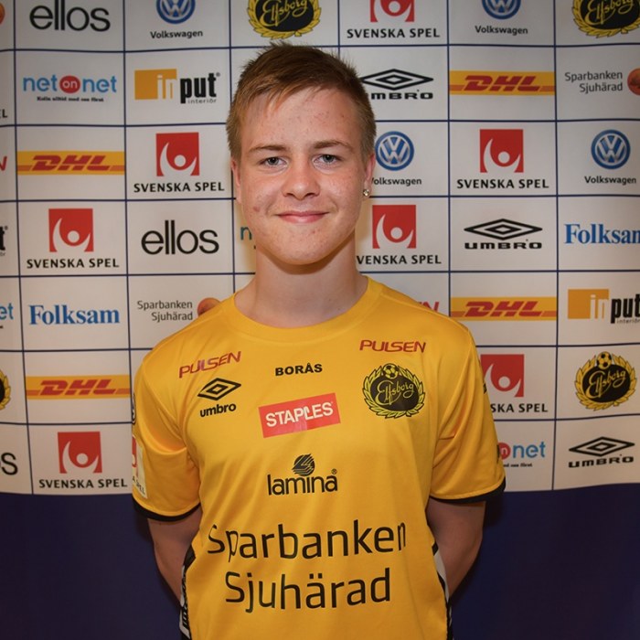 Viktor Widell