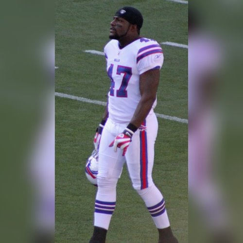 Player Thumbnail