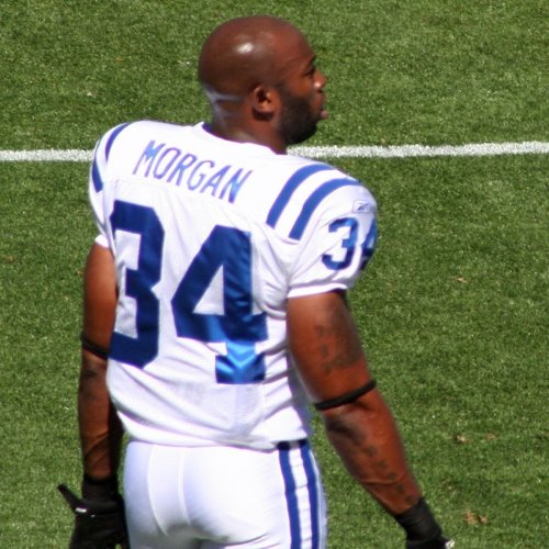 Player Thumbnail