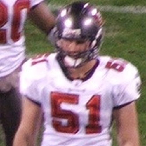 Player Thumbnail