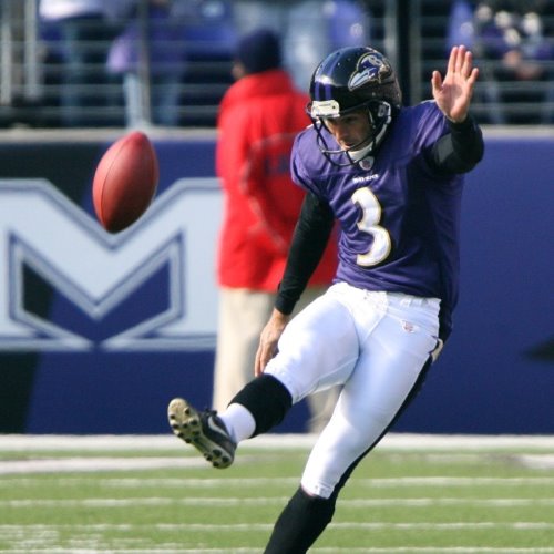 Player Thumbnail
