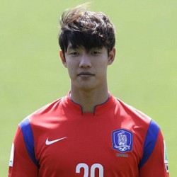 Hong Jeong-Ho profile image
