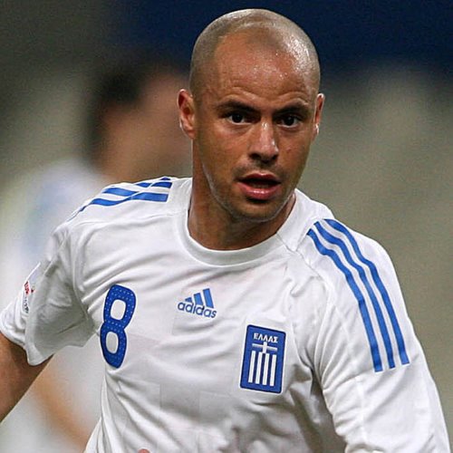 Stelios Giannakopoulos