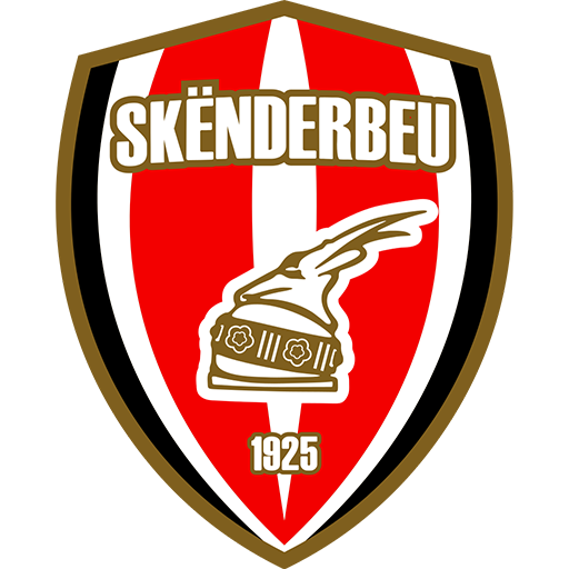 Skenderbeu