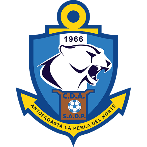 Deportes Antofagasta