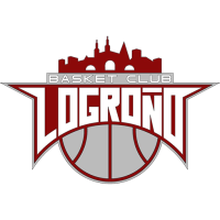 Logrobasket Club