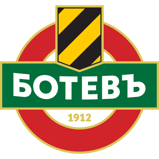 Botev Plovdiv II