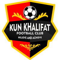 Kun Khalifat badge