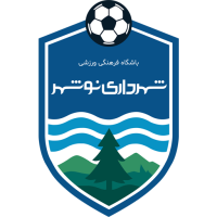 Team Badge