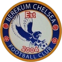 Former team badge icon