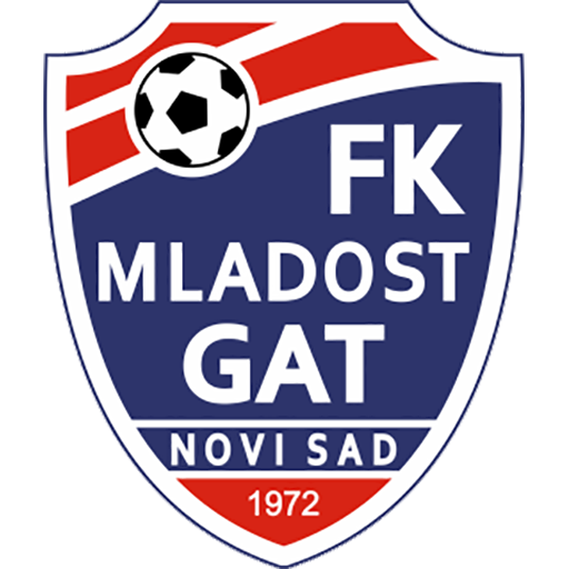 Mladost Novi Sad