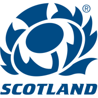 Scotland Rugby Women