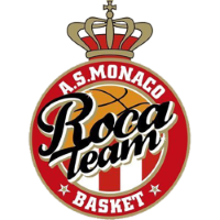Former team badge icon