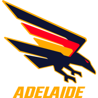 Adelaide Football Club