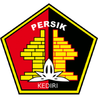 Persik Kediri
