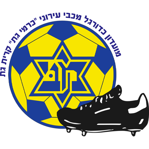 Maccabi Kiryat Gat