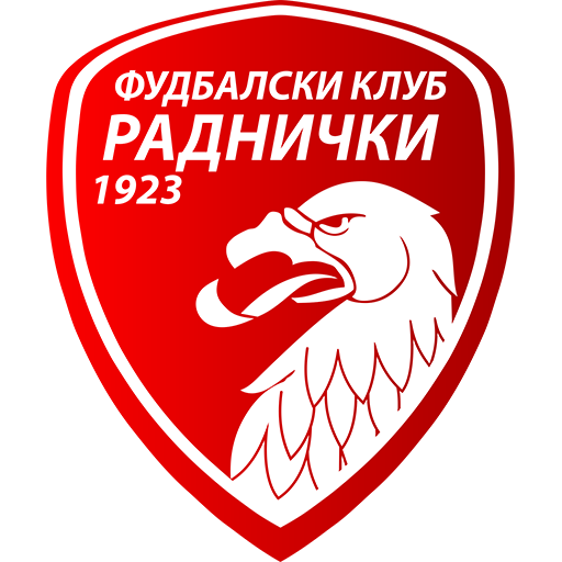 FK Radnički 1923