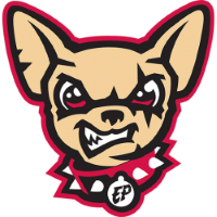El Paso Chihuahuas