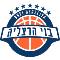 Bnei Herzliya